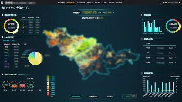 托普云農(nóng)：以科技之光，助力農(nóng)業(yè)強(qiáng)國之路