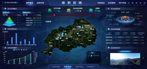親農(nóng)在線(xiàn)2_副本.jpg